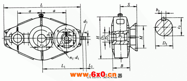 S系列三环减速机型式与主要尺寸