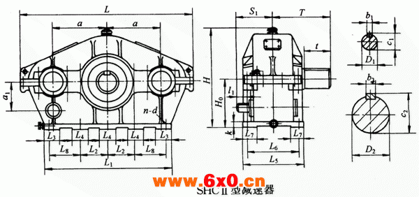 SHC I125……型三环减速机型式与主要尺寸