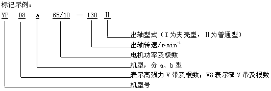 YP型带传动减速器标记示例