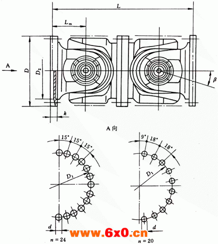 WD型大规格无伸缩短式万向联轴器（JB/T5513-91）