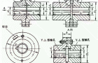 YL、YLD型I型、Ⅱ型、Ⅲ型凸缘联轴机基本参数和主要尺寸