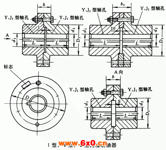 YL型凸缘联轴器基本参数和主要尺寸