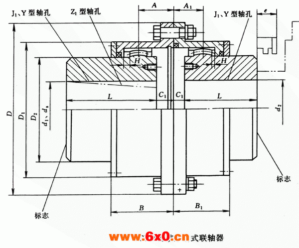 GCLD型电机轴伸鼓形齿式联轴器外形及安装尺寸(JB/T8854.1)