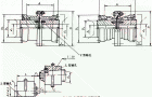 GⅠCL型鼓形齿式联轴机基本参数和主要尺寸（JB/T8854.2-99）