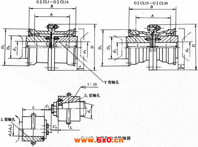 GⅠCL型鼓形齿式联轴器外形及安装尺寸（JB/T8854.2-99）