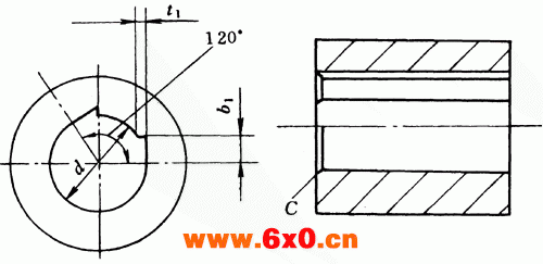 WGJ型鼓形齿式联轴器选用说明（JB/T8821-98）