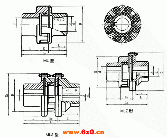 ML梅花形弹性联轴器外形及安装尺寸（GB5272—85）