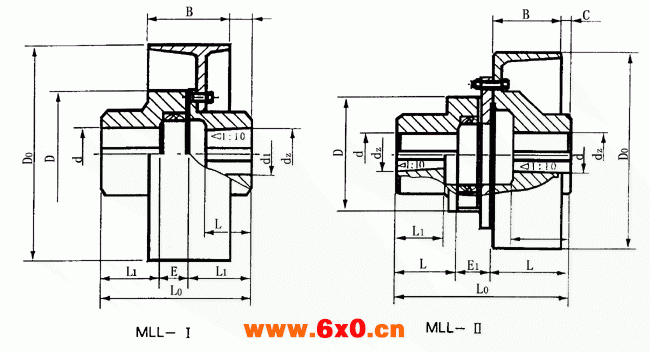 MLL带制动轮梅花型弹性联轴器主要参数与尺寸（GB5272—85）