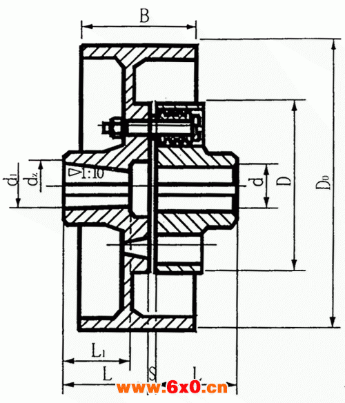 TLL型带制动轮弹性套柱销联轴器外形及尺寸参数（GB4323—84）]