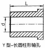 DC系列卷筒用联轴器的标记方法