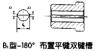 DC系列卷筒用联轴器的标记方法