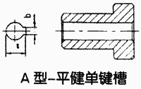 DC系列卷筒用联轴器的标记方法