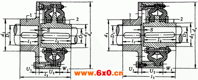 EN、ENS皮碗型橡胶高弹性联轴器主要尺寸