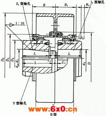 NGCL型带制动轮鼓形齿式联轴器外形及安装尺寸（JB/ZQ4644-97）