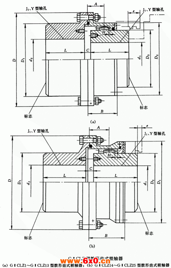 GⅡCLZ型接中间轴鼓形齿式联轴器外形及安装尺寸（JB/T8854.2-99）