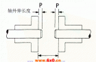 T系列钢片式挠性联轴机装配注意事项