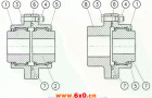 DY系列齿轮联轴机产品特点及结构简介