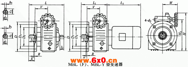 MBL(F)、MBL-Y型变速器主要尺寸