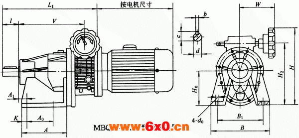 MBQW-Y-2C型变减速器主要尺寸Q/ZTB01-2001