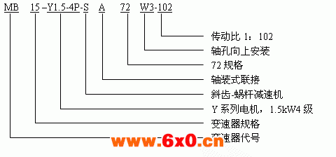 S系列斜齿轮-蜗杆减速器与无级变速器组合的型号与标记