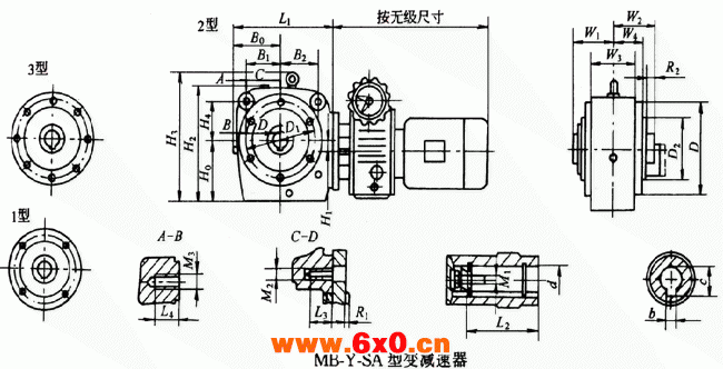 S系列斜齿轮-蜗杆减速器与无级变速器组合