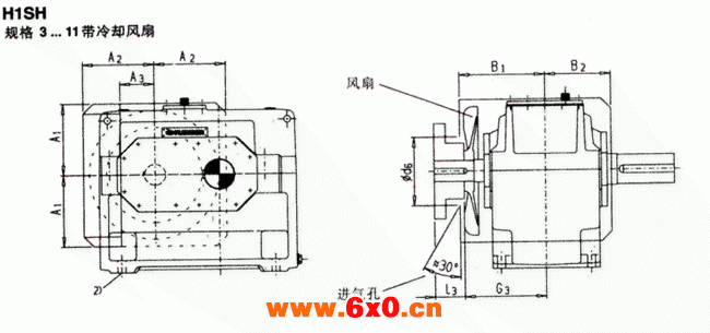 平行轴齿轮箱单级传动卧式安装（类型H1SH）