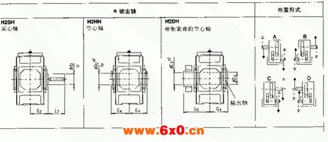 H2S.H型齿轮箱卧式安装尺寸