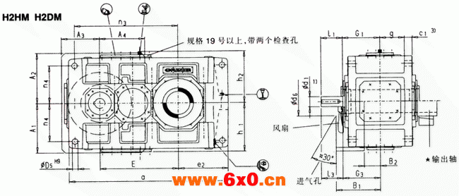 平行轴齿轮箱两级传动卧式安装（类型H2.H,H2.M）