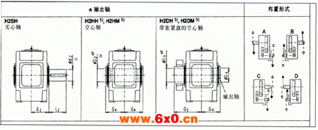 平行轴齿轮箱两级传动卧式安装（类型H2.H,H2.M）