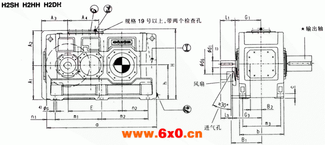 平行轴齿轮箱两级传动卧式安装（类型H2.H,H2.M）