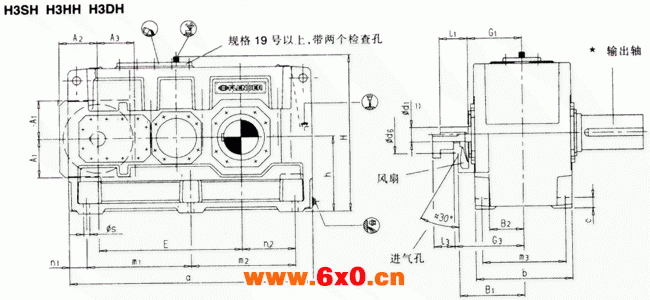 平行轴齿轮箱三级传动卧式安装（类型H3.H）