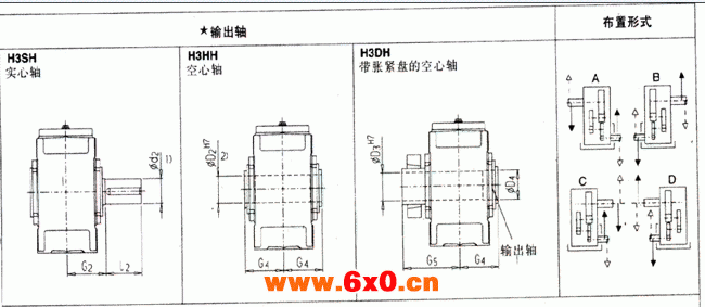 平行轴齿轮箱三级传动卧式安装（类型H3.H）