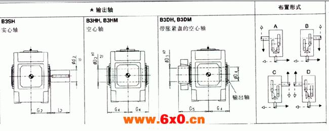 平行轴齿轮箱三级传动卧式安装(H3.H,H3.M)