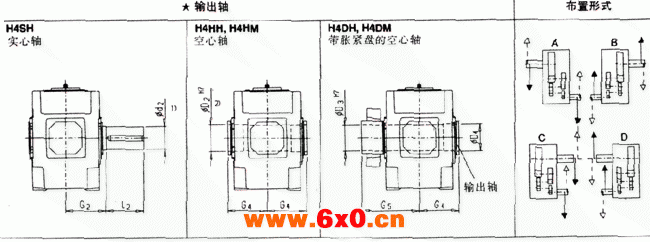 平行轴齿轮箱四级传动卧式安装(H4.H,H4.M)