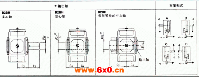 直交轴齿轮箱二级传动卧式安装（类型B2.H）