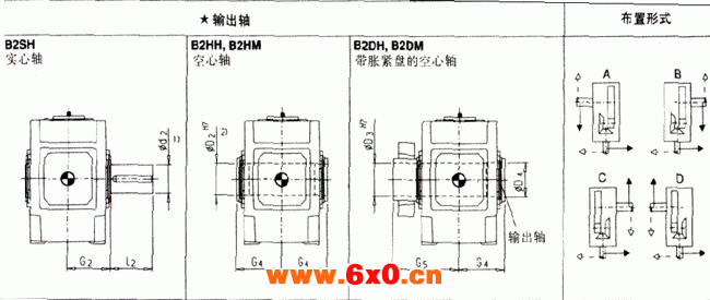 直交轴齿轮箱二级传动卧式安装（类型B2.H，B2.M）