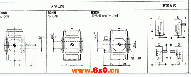 直交轴齿轮箱三级传动卧式安装（B3.H）