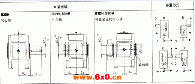 直交轴齿轮箱三级传动卧式安装（类型B3.H，B3.M）