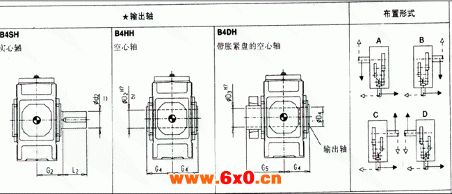 直交轴齿轮箱四级传动卧式安装（类型B4.H）