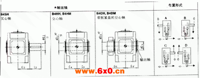 直交轴齿轮箱四级传动卧式安装（B4.H，B4.M）