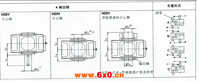 平行轴齿轮箱两级传动立式安装（类型H2.V）