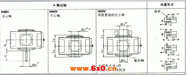 平行轴齿轮箱三级传动立式安装（H3.V）