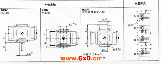 直交轴齿轮箱二级传动立式安装（类型B2.V）