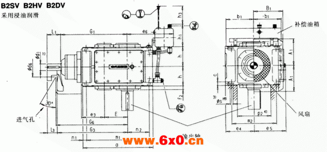 直交轴齿轮箱二级传动立式安装（类型B2.V）