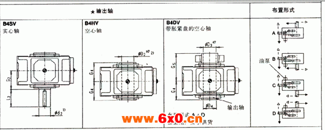 直交轴齿轮箱四级传动立式安装（类型B4.V）