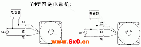 台湾YY、YN系列小型齿轮减速电机外形及安装尺寸（机座号60）