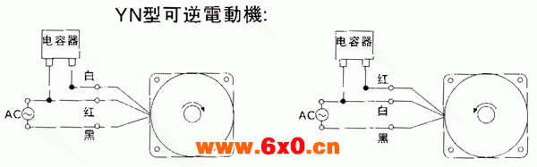 台湾YY、YN系列小型齿轮减速电机外形及安装尺寸（机座号70）