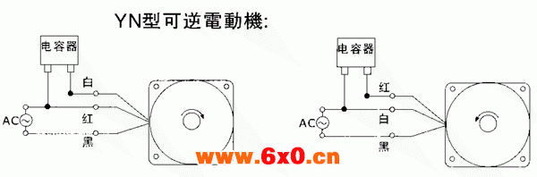 台湾YY、YN系列小型齿轮减速电机外形及安装尺寸（机座号80）
