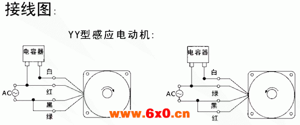 台湾YY、YN系列小型齿轮减速电机外形及安装尺寸（机座号90，90/120W）
