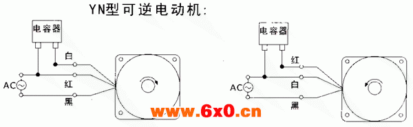 台湾YY、YN系列小型齿轮减速电机外形及安装尺寸（机座号100，180/200W）